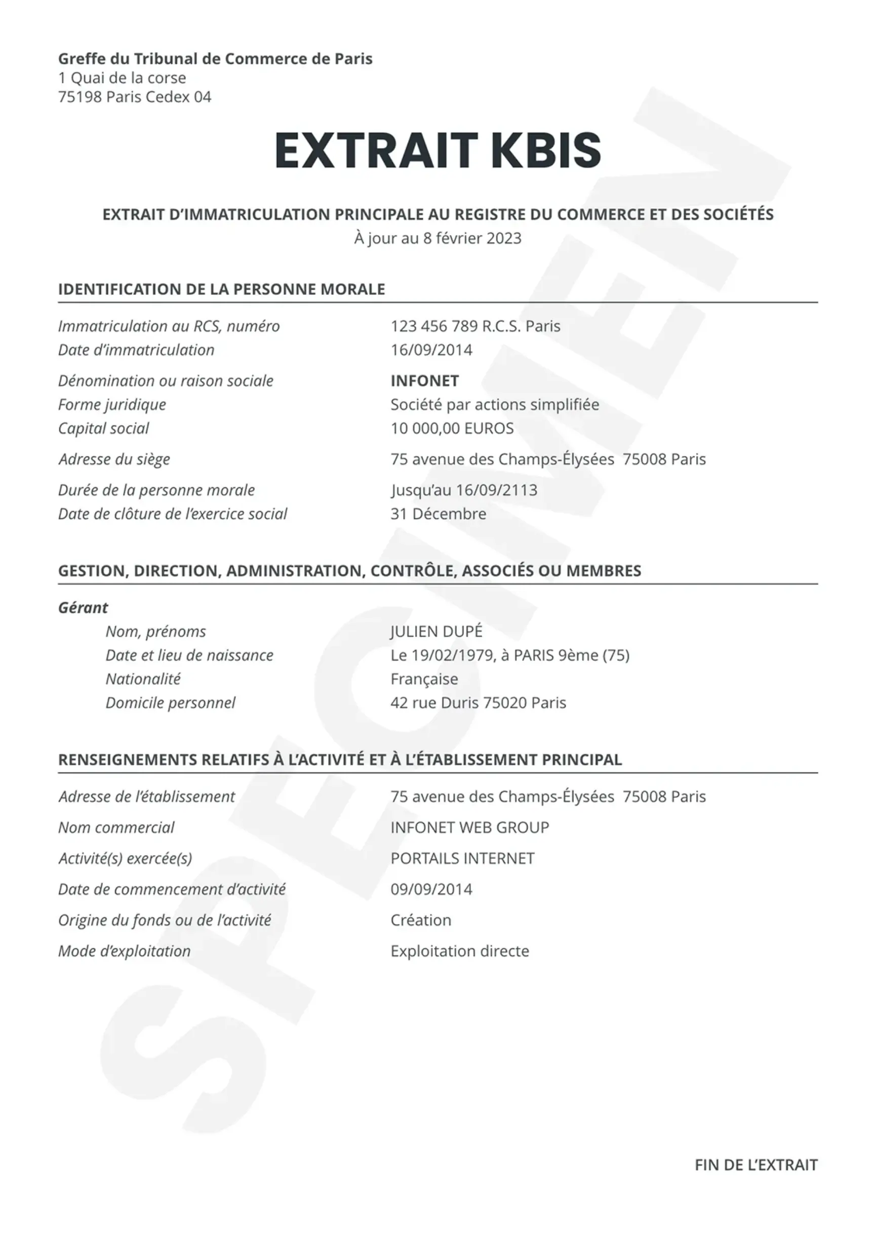Exemple de fiche entreprise